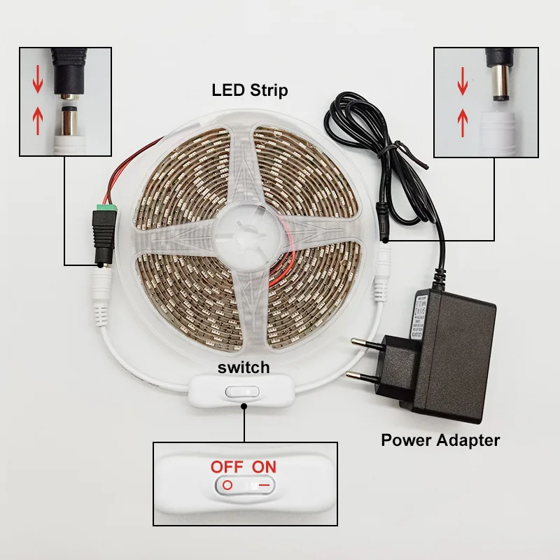 20M LED Grow Light Spectrum DC12V USB Grow Light Strip LED Phyto Lamp For Plants Greenhouse Hydroponic Growing power supply Full