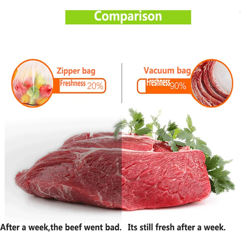 YUMYTH Vakuum Taschen Rollen 5 Rolls/Lot BPA-Freies Sous Vide Lebensmittel Vakuum Versiegelung Verpackung Kunststoff Lagerung Saver taschen