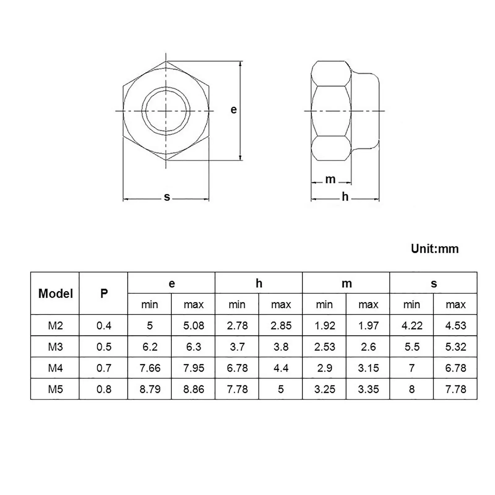 5 pz/lotto M2 M2.5 M3 M4 M5 M6 M8 in lega di alluminio anodizzato di alta qualità inserto in Nylon controdado autobloccante 11 colori