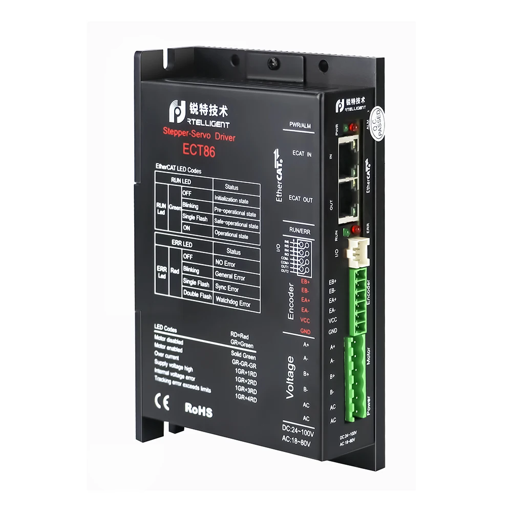 Inteligentny sterownik silnika krokowego Nema 34 EtherCAT ECT86/ECR86 24~100VDC / 24~80VAC, typ Fieldbus, zamknięta pętla sterowania.
