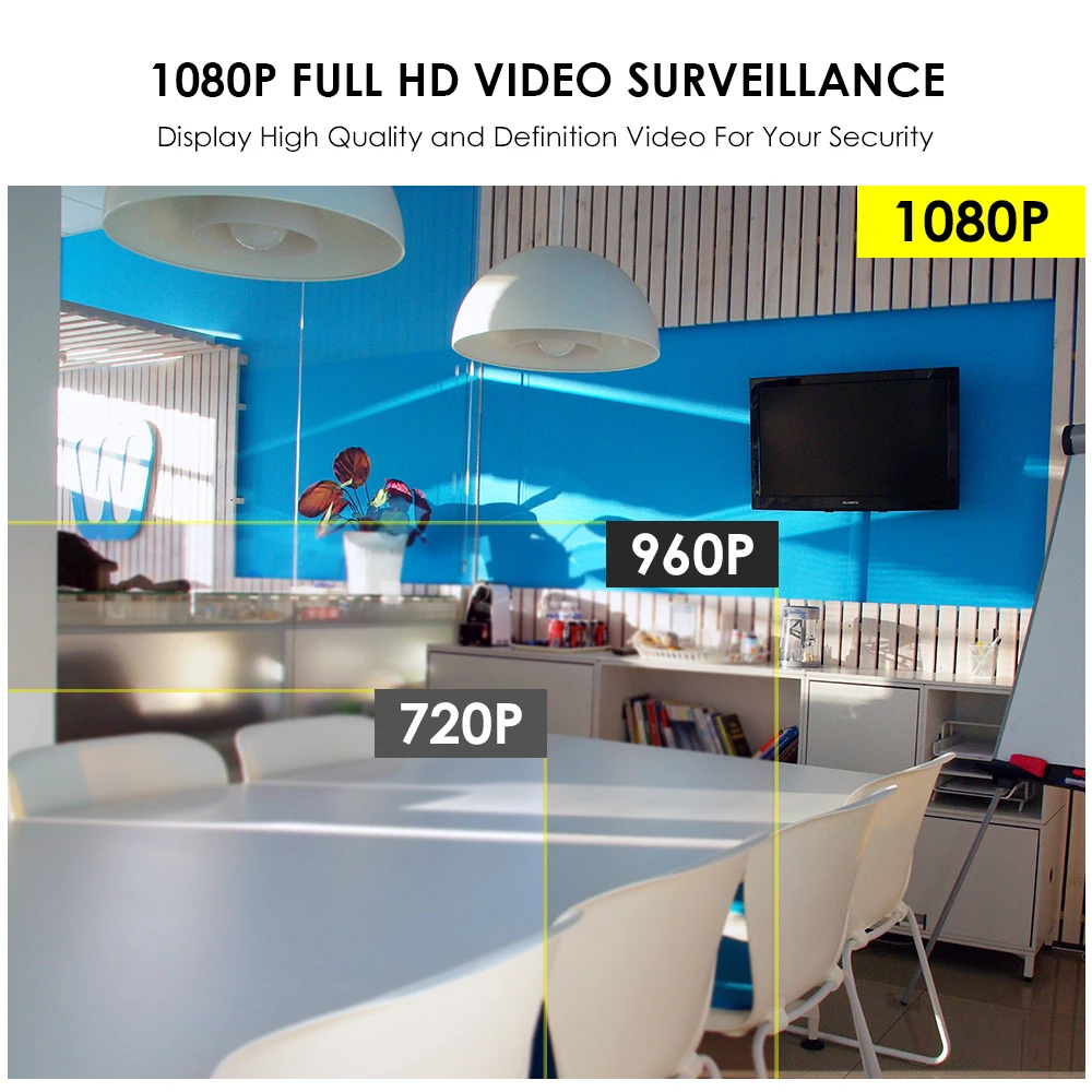 ZOSI 1080P 2MP TVI AHD CVBS IR - đánh giá và giá Home Security Video Systems