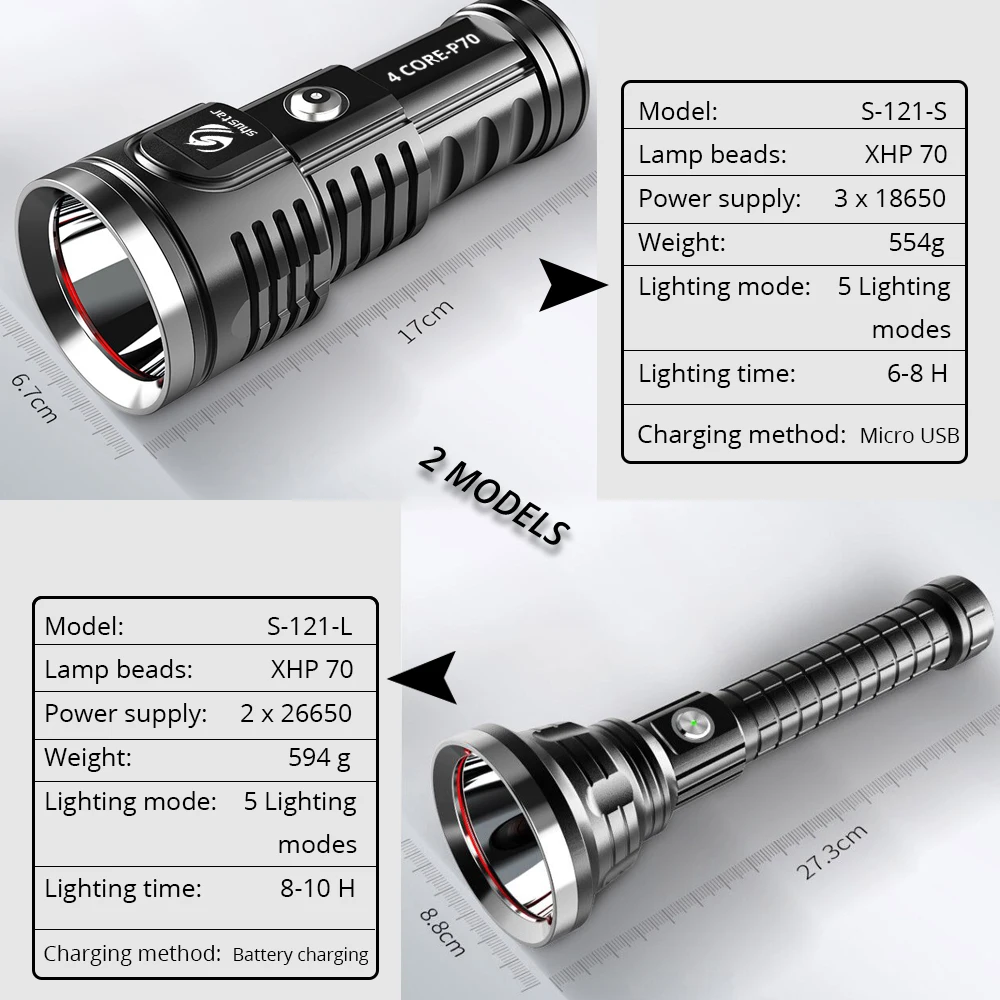 High Power LED Flashlight With 4 Core P70 Lamp bead and Touch switch, Military grade workmanship Glare Torch, IPX-6 Waterproof