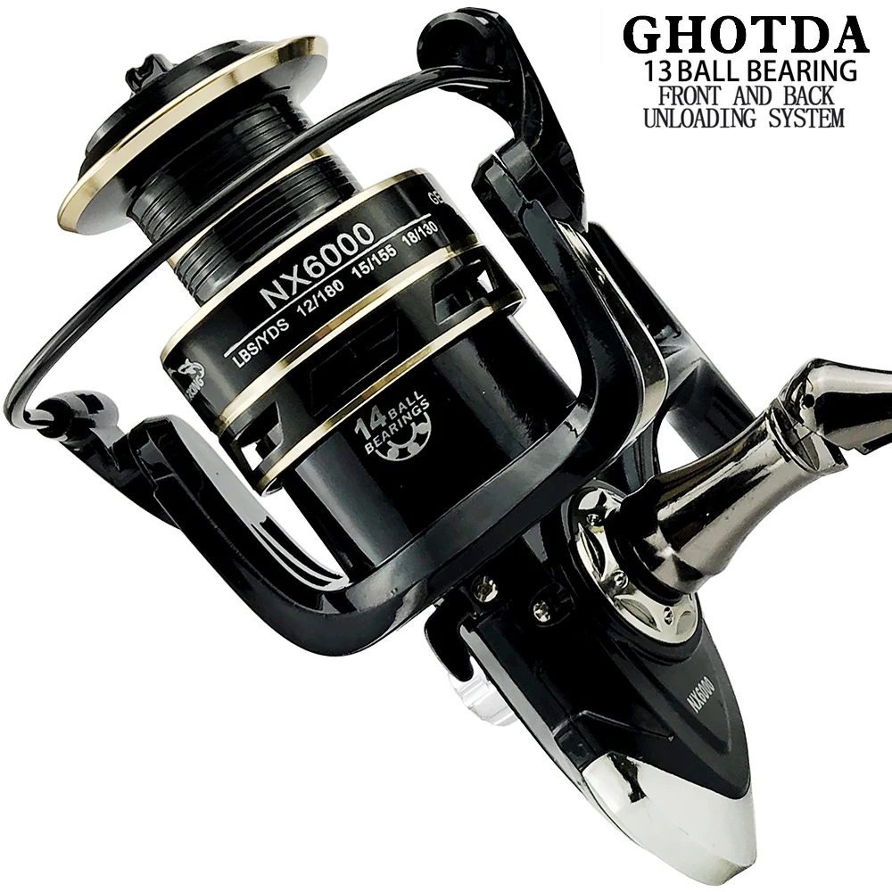 GHOTDA Carrete Giratorio Metal Alta Velocidad - imagen 2