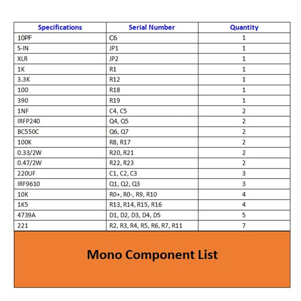 1 Pair Based on PASS AM Class A 10W Single-Ended Power Amplifier Board PCB Two Channels