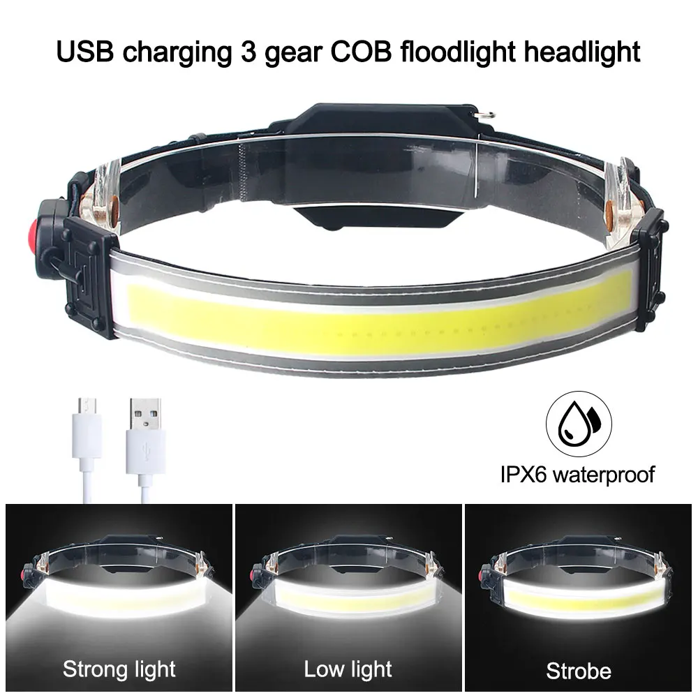 Lightweight Headlamp Portable Mini COB LED Headlight Built-in Battery Flashlight USB Rechargeable Wide Angle Head Lamp Torch