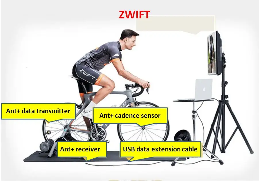 MAGENE ANT+ Trasmettitore Ricevitore USB Compatibile con Garmin VENDITA Computer da bicicletta USB ANT Stick Sensore di cadenza di velocità Bluetooth