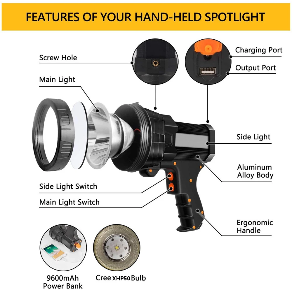 Powerful LED Flashlight Portable XHP50.2 Torch Rechargeable Searchlight Mountable Bracket Spotlight Waterproof Biking Light