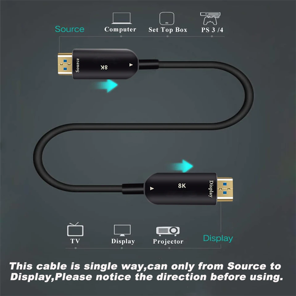 2023 Navceker 8K HDMI 2.1 Optical Fiber Cable 4K@60Hz HDMI Cable 2.1 48Gbps HDMI 2.1 Cable 5M 10M UHD HDMI 2.1 8K For Monitor