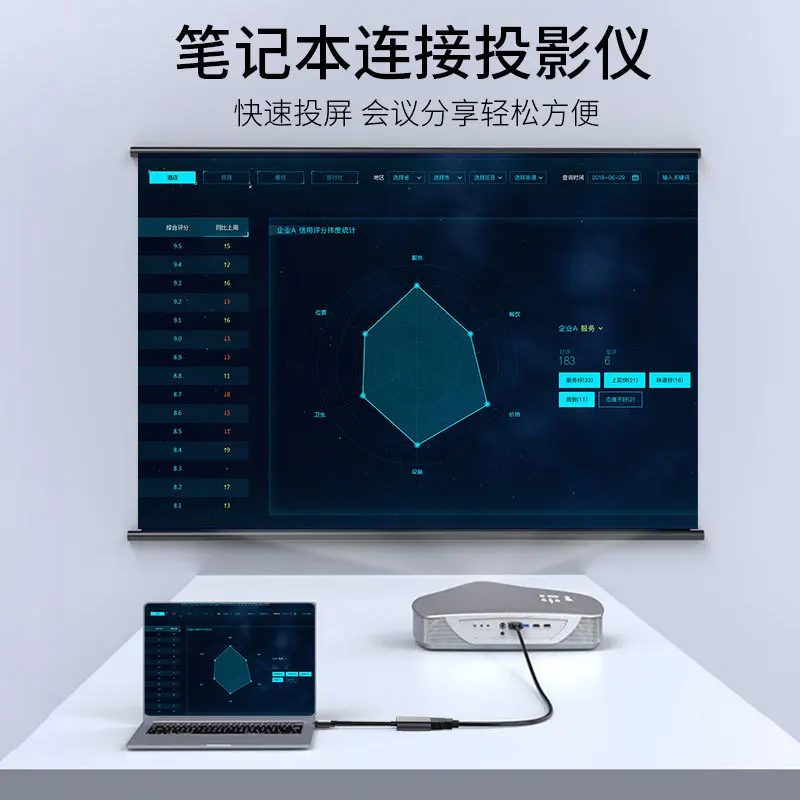 Cabo adaptador de usb c para hdmi, 4k tipo c para hdmi, feltro, concha de liga para macbook galaxy s10 huawei mate p30 pro para hdmi