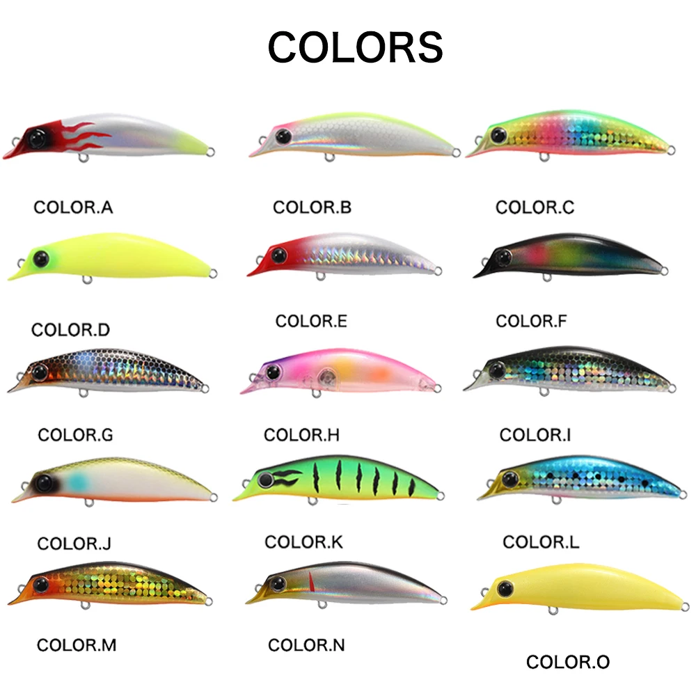 Popper Minnow Whopper 75mm – Señuelo hundido para Lucio - imagen 4