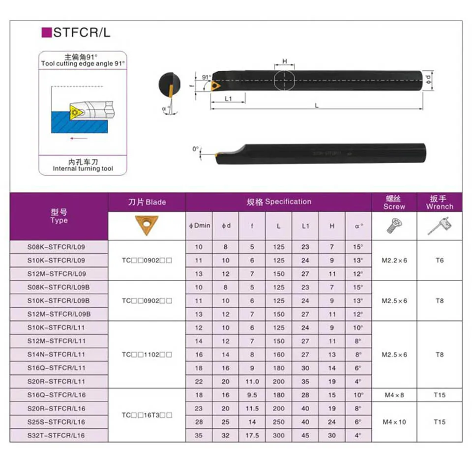 S10K-STFCR11 S12K-STFCR09 Noioso Bar S16Q-STFCR16 CNC Tornio Utensile Da Taglio S20R-STFCR11 S25S-STFCR16 Utensili di Tornitura Interna Del Supporto
