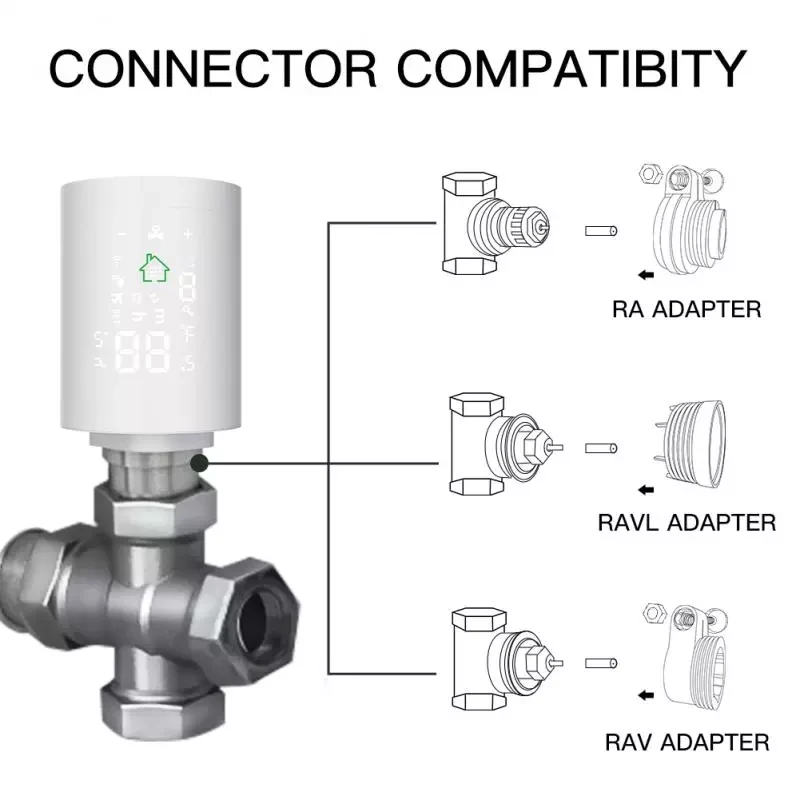 NEW Tuya ZigBee3.0 Smart Radiator Actuator Programmable Thermostatic Valve Temperature Controller 2MQTT Setup For Alexa