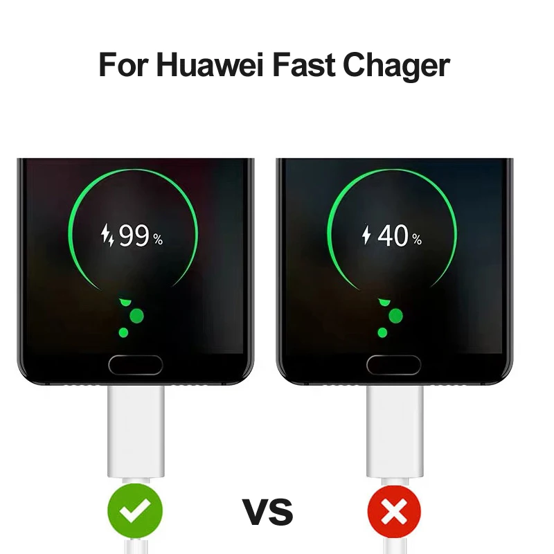 3A USB Type C Cable Fast Charger for Huawei Y9A NOVA 8 7 6 5 SE Y9S Y8S Y7P Y6P Y5P P SMART 2019 2020 2021 EU Charging Adapter