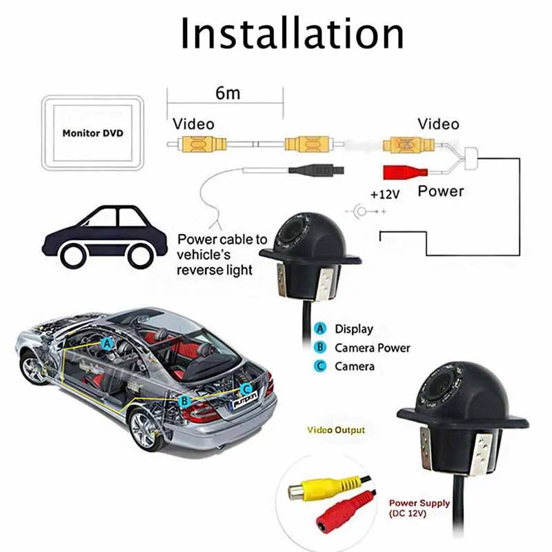 Koorinwoo Univeral  Dynamic Trajectory Parking System Car Rear view Camera Backup 8 IR Lights Night Vision ReversE Camera Video