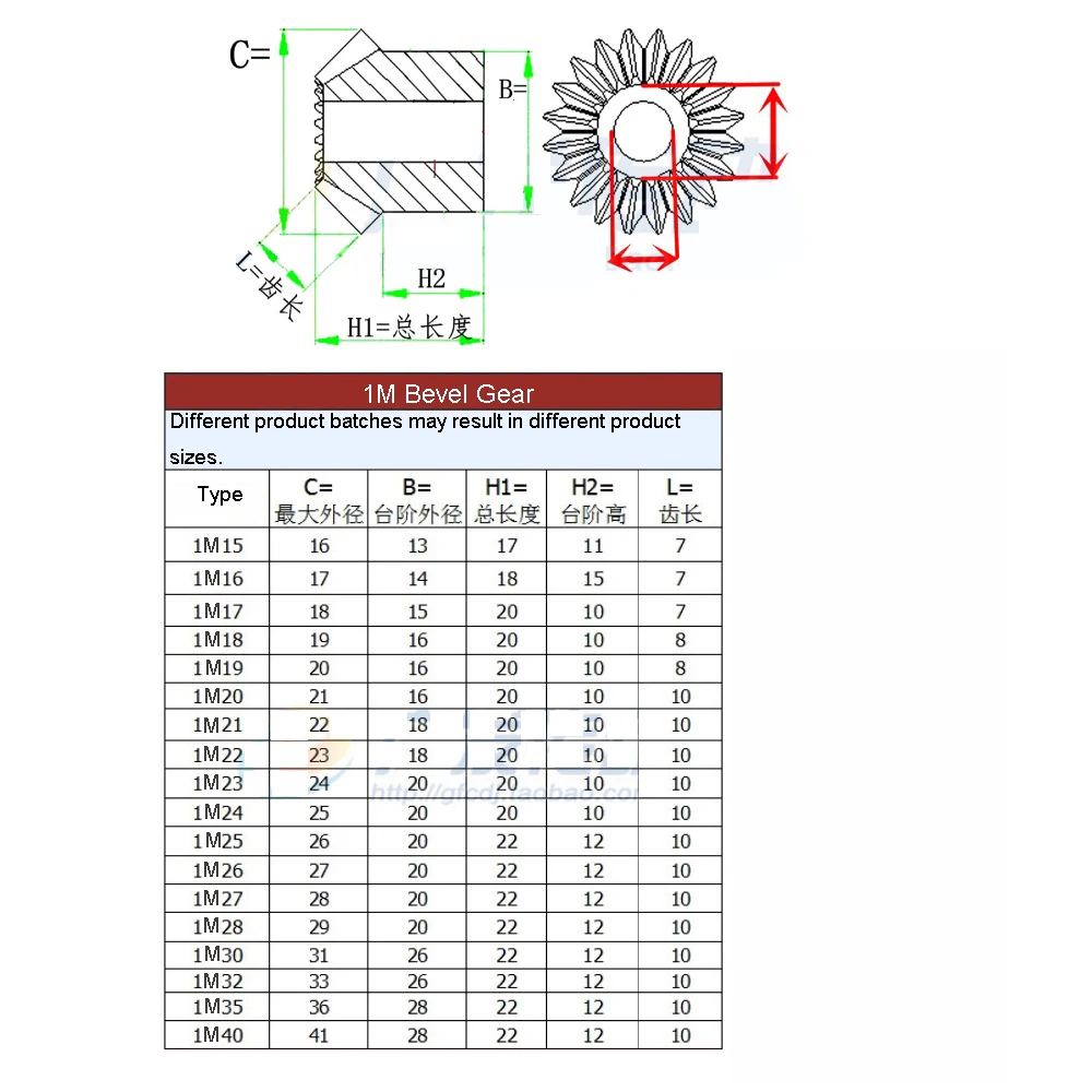 1M 15/16/18/20/24/25/26/28/30 Teeth Tapered Bevel Gear Wheel Process Hole 1:1