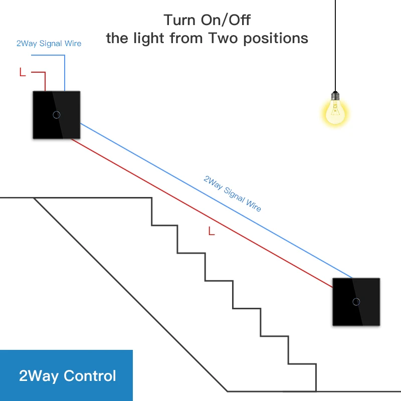 BSEED Wall Touch Switches LED Dimmer Switches 2Gang 1/2Way EU Standard Blue Backlight Crystal Panel 157mm 10A