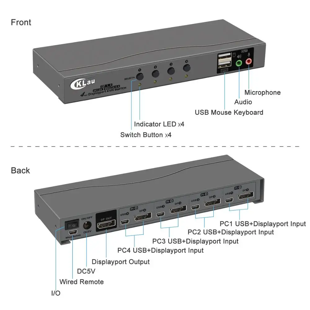 4Port Displayport  KVM Switch , DP KVM switch with Audio and Microphone Resolution Up to 4Kx2K@60Hz 4:4:4