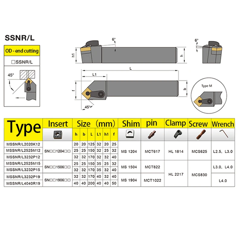 Q.Grt MSSNR1616H12 MSSNR2020K12 MSSNR2525M12 الخارجية تحول أداة كربيد إدراج SNMG MSSNR آلة خرط تعمل بالتحكم الرقمي بواسطة الحاسوب أداة أدوات القطع