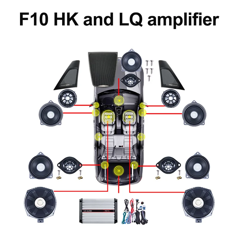 For Benz  X253 BMW F10 F26 F30 G30 E60 E90 E70 G05 X5 Music Booster Hi-Fi Audio Stereo Bass Subwoofer Speaker Power LQ Amplifier view 5