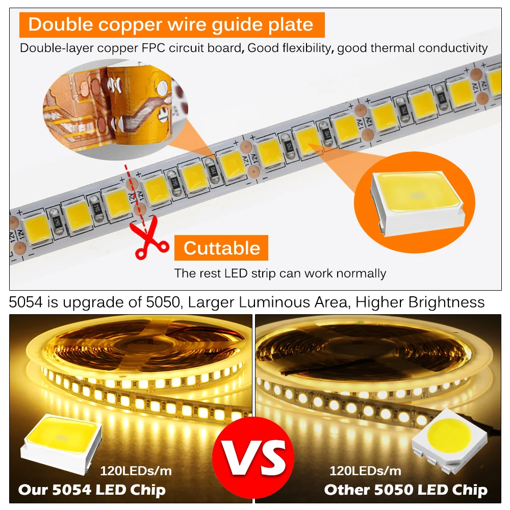 DC12V LED Strip Light 5054 Waterproof Flexible LED Lights Neon Ribbon 120LEDs/m High Brightness 12V SMD 5050 RGB Diode Tape 5m