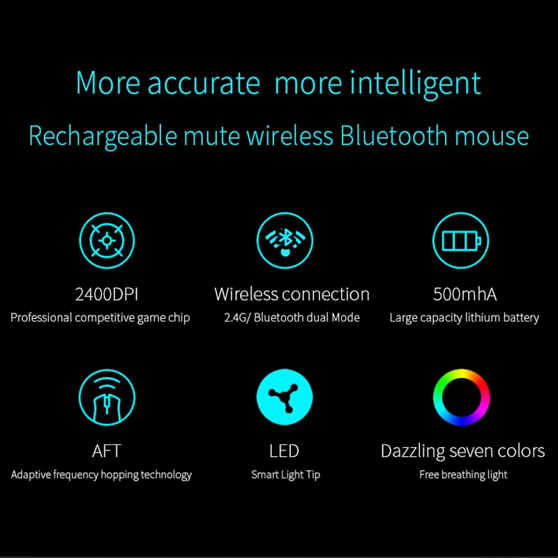 Wireless Mouse Rechargeable Bluetooth Silent Ergonomic Computer 2400 DPI For iPad Mac Tablet Macbook Air Laptop PC Gaming Office