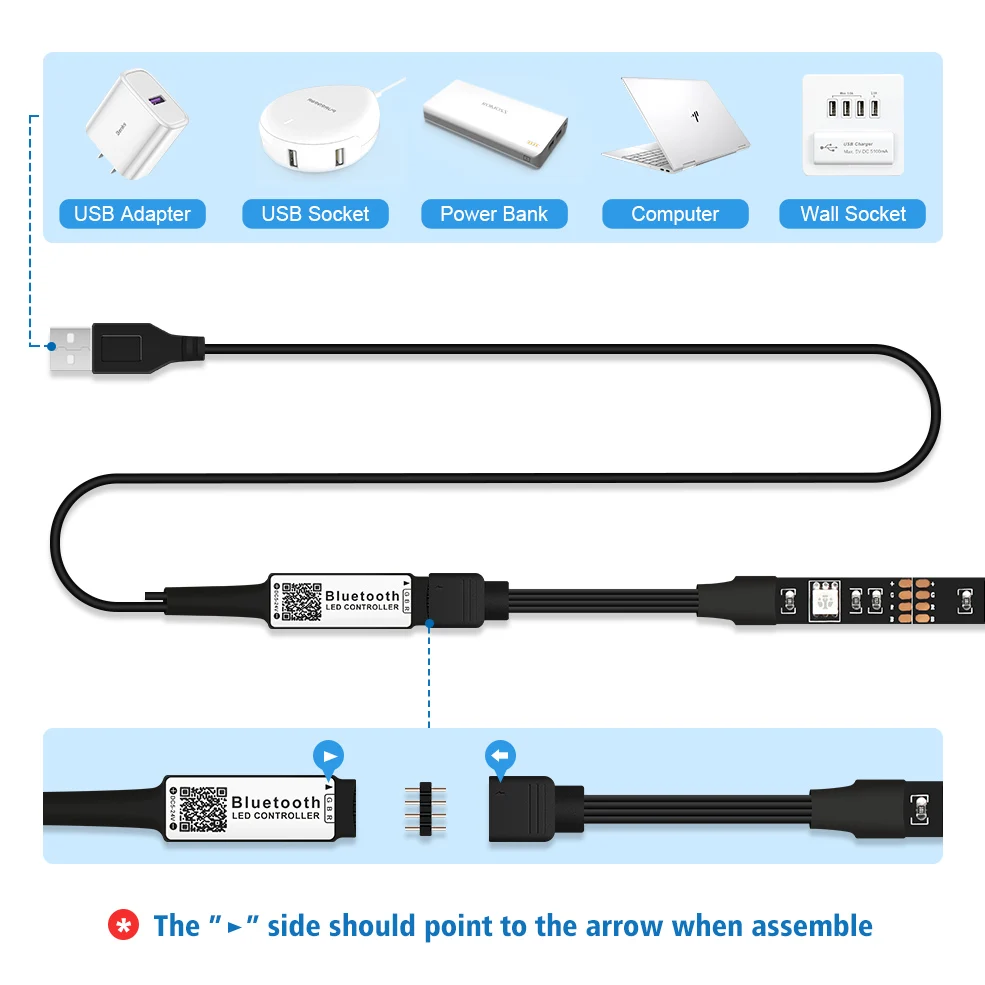 Pasek Led lampka USB Bluetooth APP/3 klucz 1M 2M 3M 4M 5M podświetlenie TV ekran oświetlenie taśma RGB do pokoju/salonu