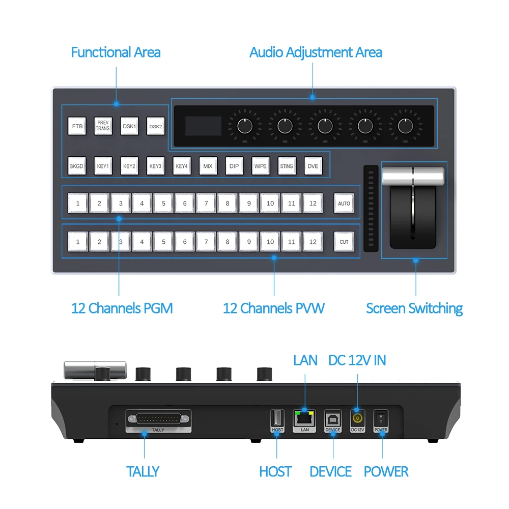 

TV & live production switcher datavideo digital Church Telemedicine $ Live matches blackmagic video