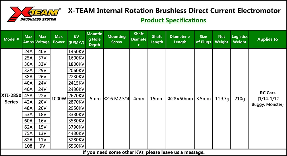 X-TEAM Brushless Motor 2850 Electromotor for Remote Control RC Car 1/14 1/12 Buggy Monster 300-450mm RC Boat 65mm EDF Airplane