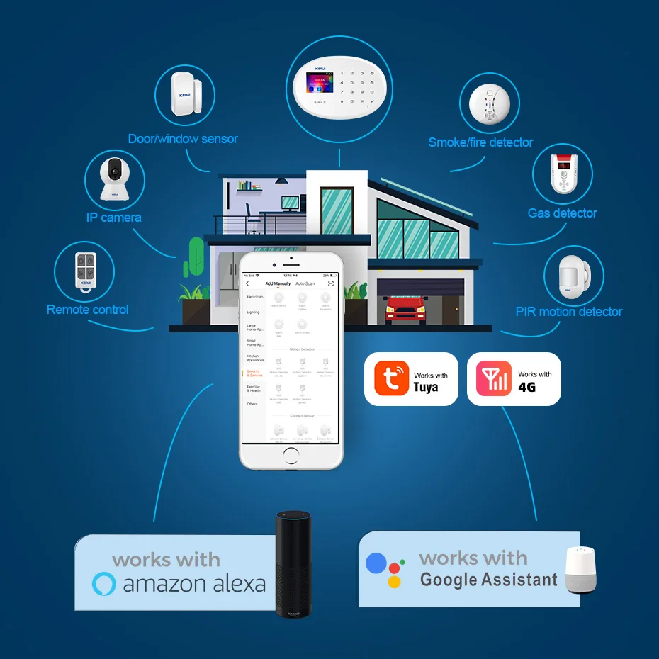 Imagem -03 - Kerui-tuya Sistema de Alarme Inteligente W204 4g Wifi Gsm Segurança Doméstica Detector de Movimento Sensor de Porta Trabalhar com Alexa