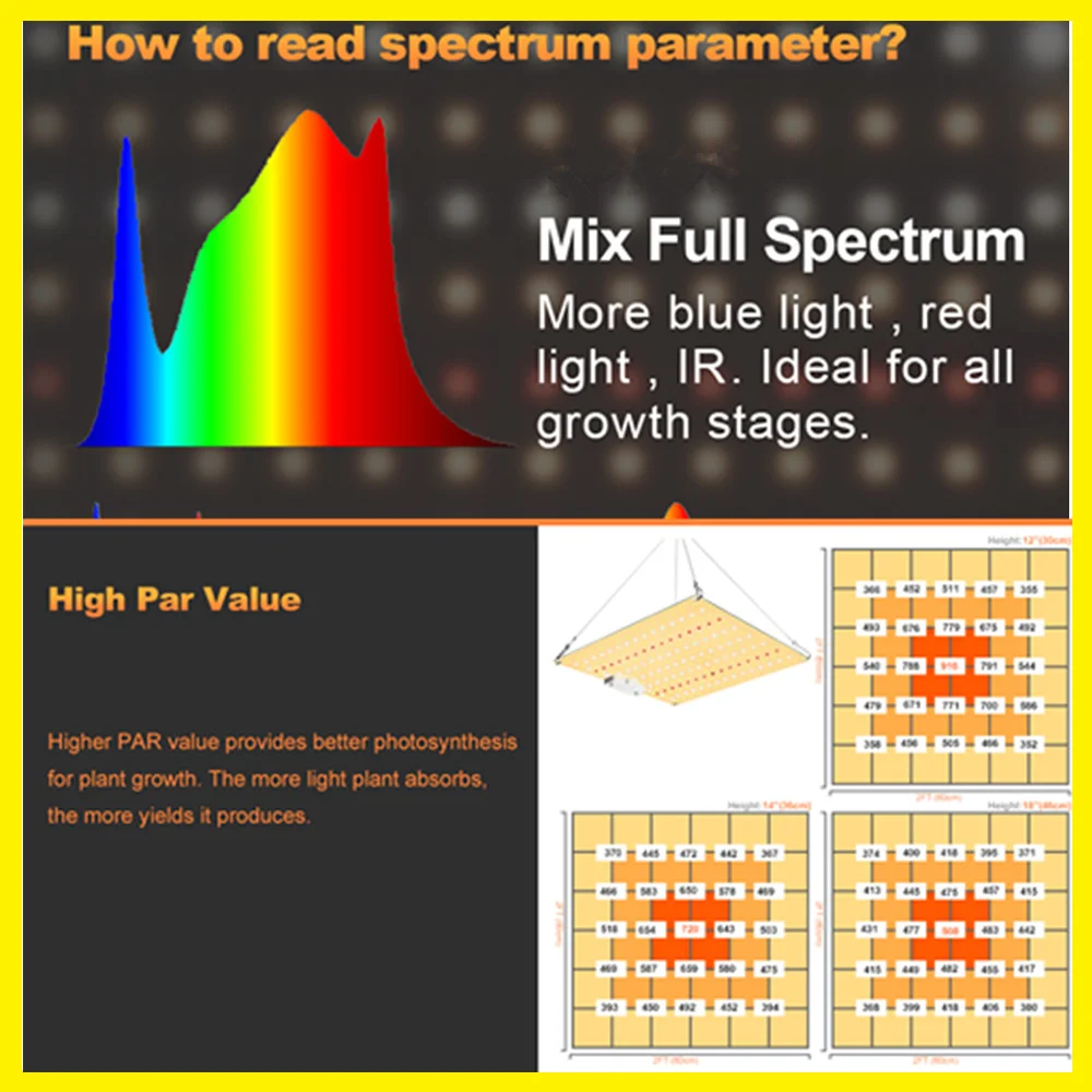 Full Spectrum 1000W LED Quantum Board ปลูกผสม + Growth ชุดเต็นท์ Hydroponic ผสม4/6ระบายอากาศชุด