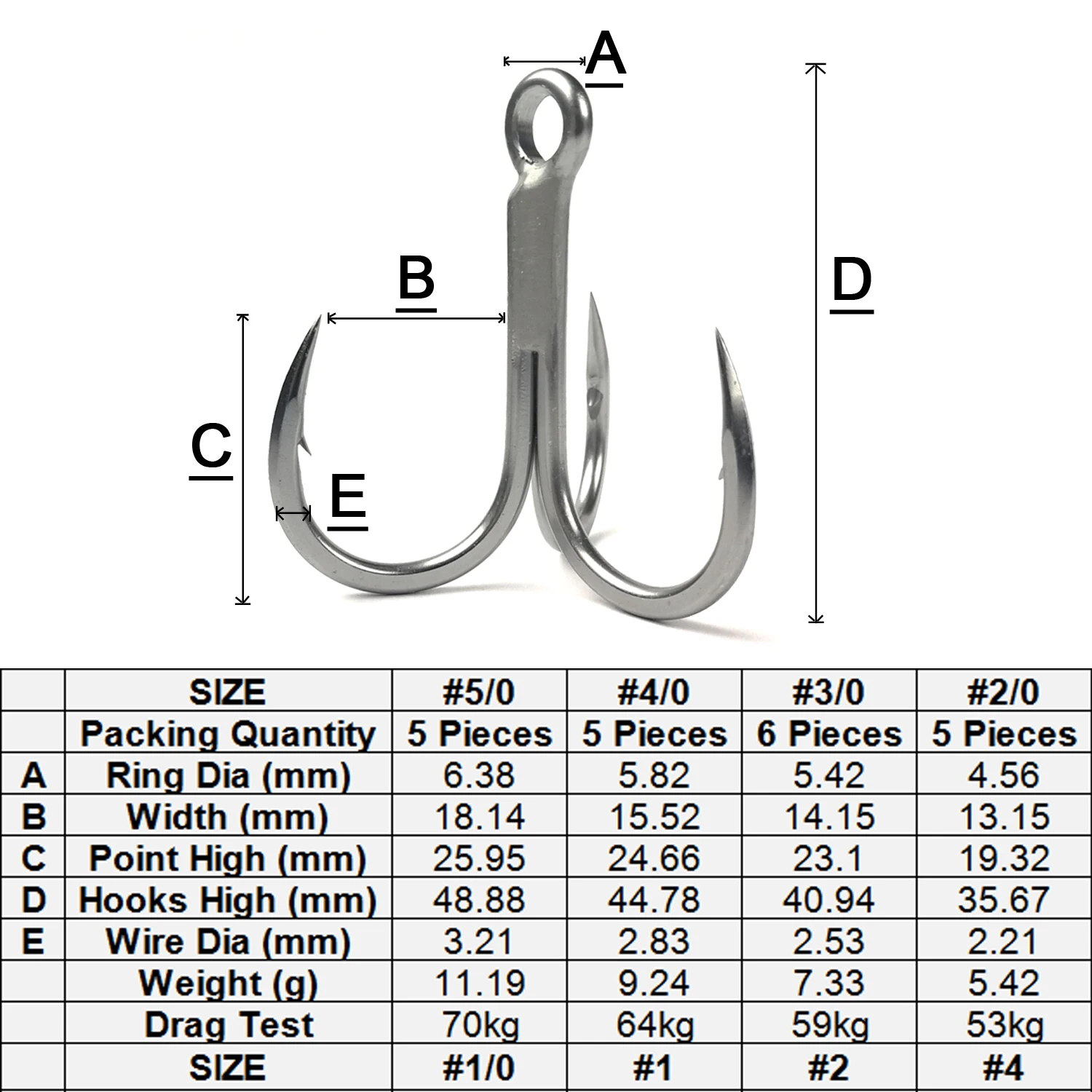 Big Game 4X #6-#5/0 Anti-Rust Treble Hook Super Sharp Triple Anchor Hooks  For Sea Trolling Fishing Saltwater Lure Fishhooks - AliExpress 18
