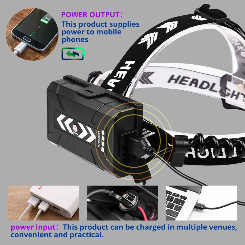 800000LM XHP100.2 Headlamp USB Rechargeable Led With COB Light XHP70.2 Powerful Headlight Hunting Lantern Waterproof Use 3x18650