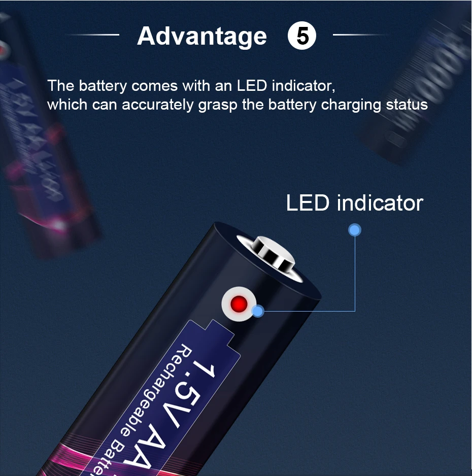 Batteria AA AJNWNM 1.5V batterie ricaricabili AA agli ioni di litio 3000MwH AA AA batteria torcia batterie 1.5V AA