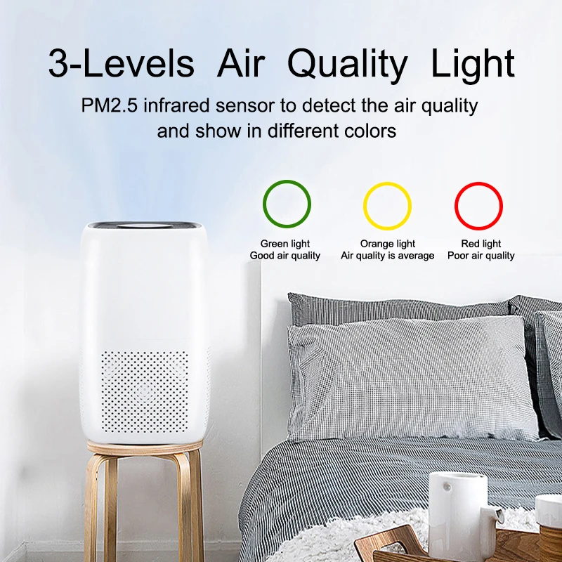 휴대용 공기 청정기 H13 HEPA 탄소 필터와 홈 룸 자동차에 대 한 먼지 흡연자에 대 한 데스크탑 공기 청정기 꽃가루 애완 동물 Dander