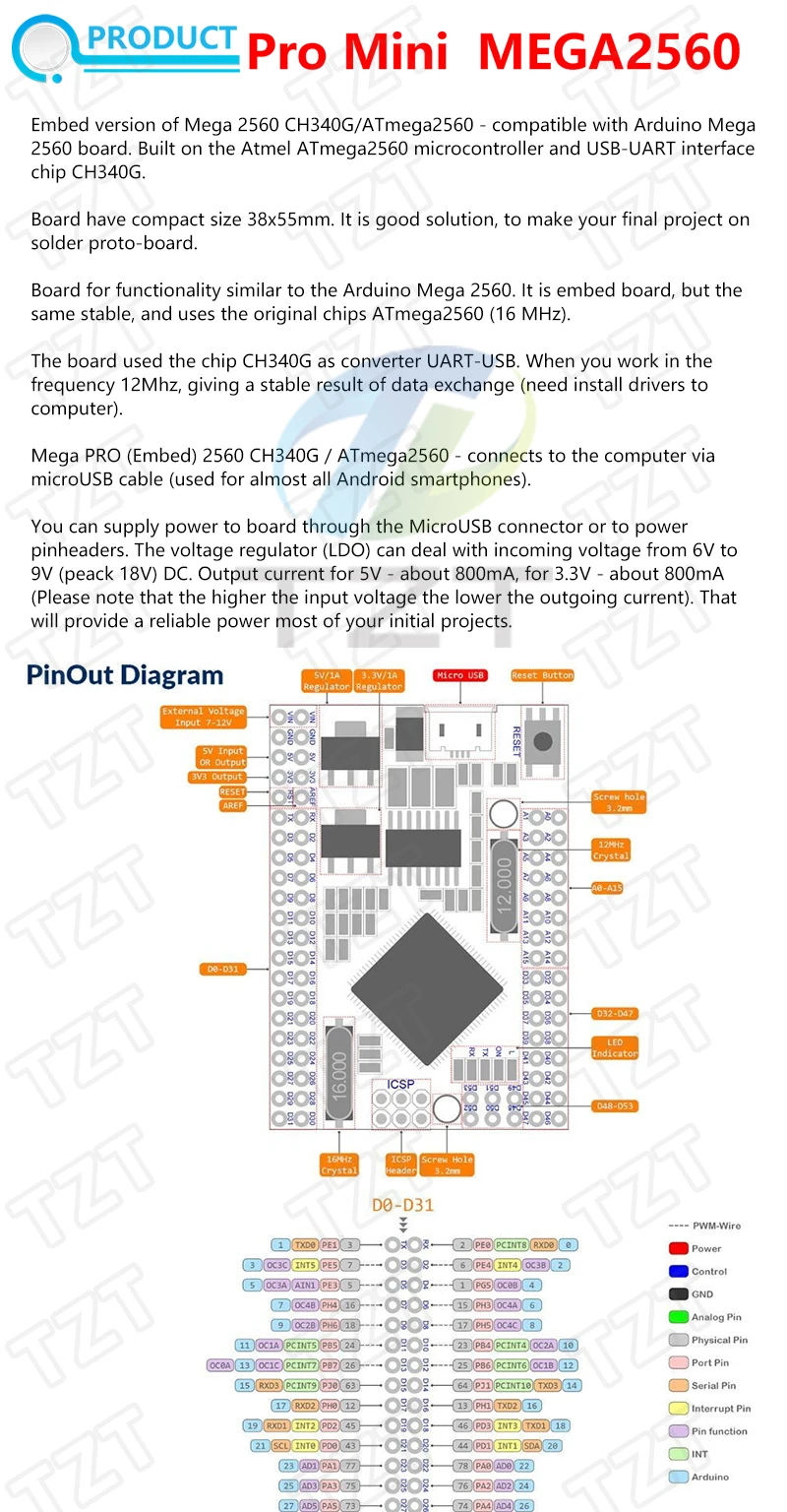 Mega2560 ATMEGA16U2 / Pro Mini MEGA 2560 Mega + WiFi R3 ATmega2560 Chip CH340G Für Arduino UNO R3 Entwicklungsboard WeMos ESP8266 – Detail 10