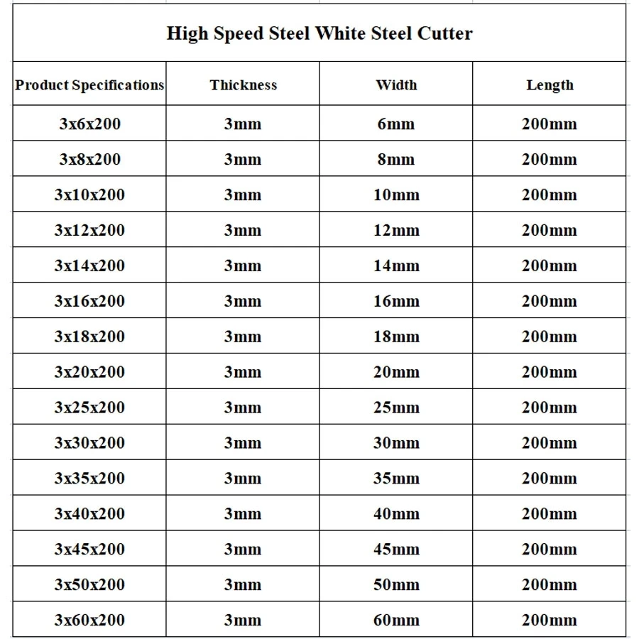 HSS 3x6x200 3x8x200 3x14x200 3x16x200 3x18x200 3x20x200 CNC Lathe Tools 200mm Long 3mm Thick High Speed Steel White Steel Knife