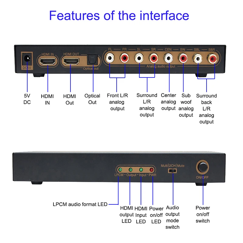 HDMI to HDMI Optical Digital to Analog Audio Extractor 7.1ch Converter LPCM Audio DAC HDMI to 7.1 Channel Audio Converter