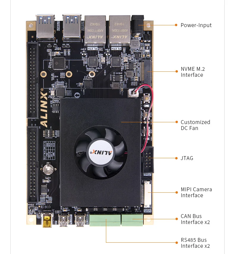 ALINX AXU3EG:  Xilinx Zynq UltraScale+ MPSoC ZU3EG FPGA Development Board AI Vitis-AI DPU 4K Video