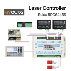 Mounyruida 6445s co2レーザー切断機用コントローラー