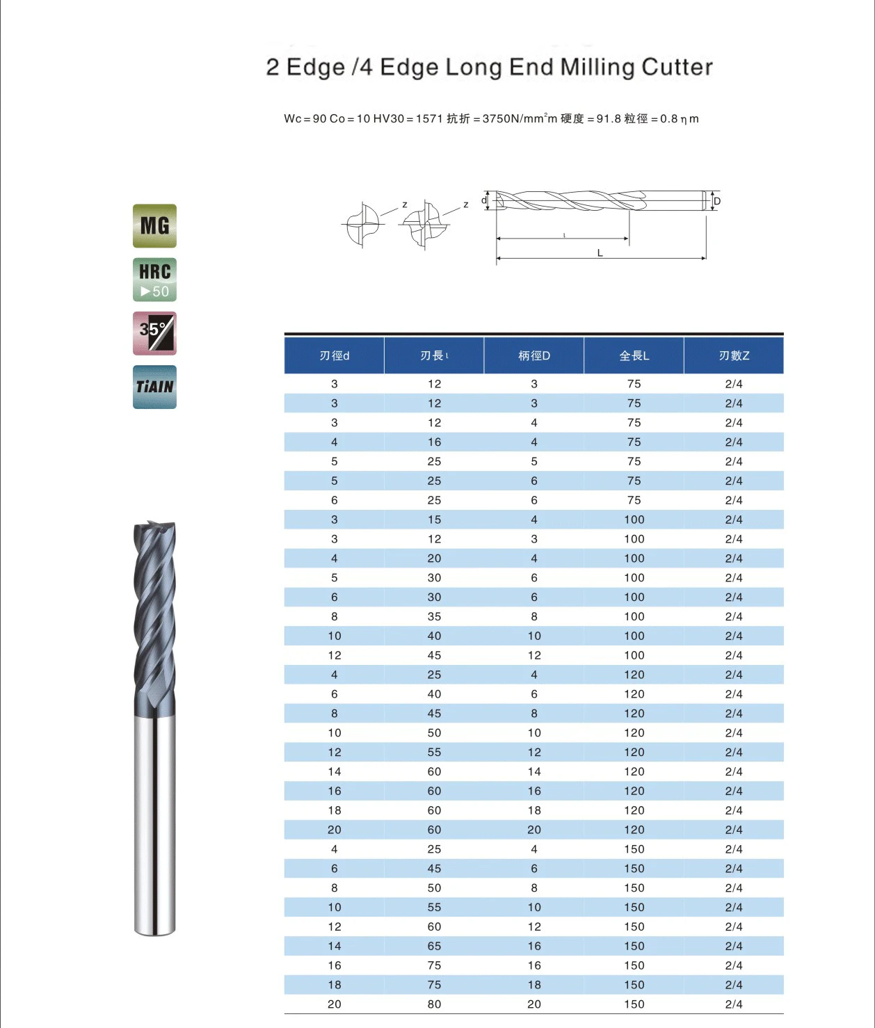 超硬タングステン鋼フライス盤,超硬フライス盤,中央エンドミル,HRC50, 120, 150mm, 2溝