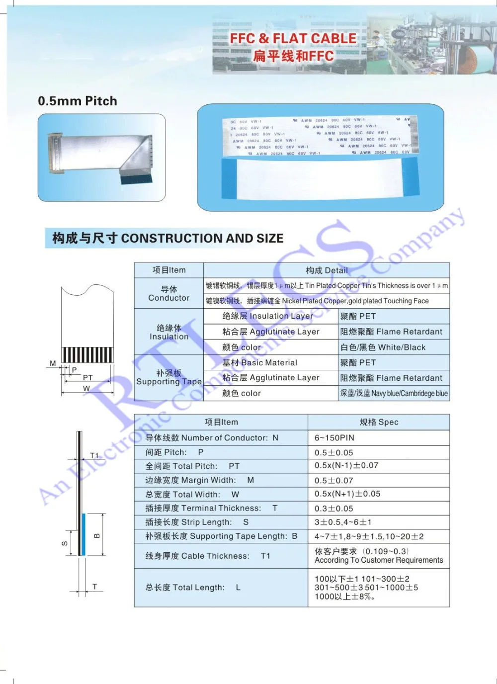 2 Pcs FPC FFC Kabel Jumper 40 PIN 0,5 MM Pitch Flache Ferrite Core Aluminium Folie Abschirmung – Detail 8