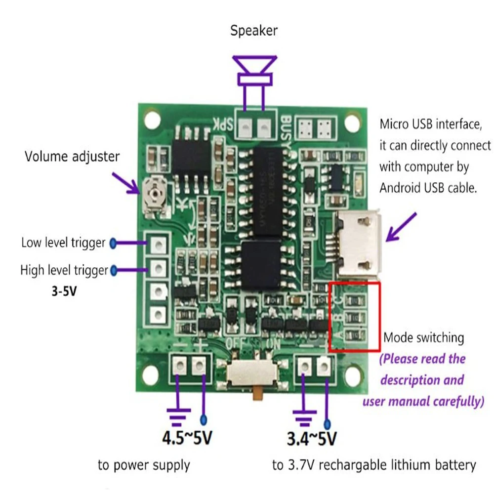 Sound Stimme Beschreibbare Modul DIY Musik Box Veränderbar Volumen 8M Mit Einstellung Lithium-Batterie Ladegerät Schaltung Austauschbare