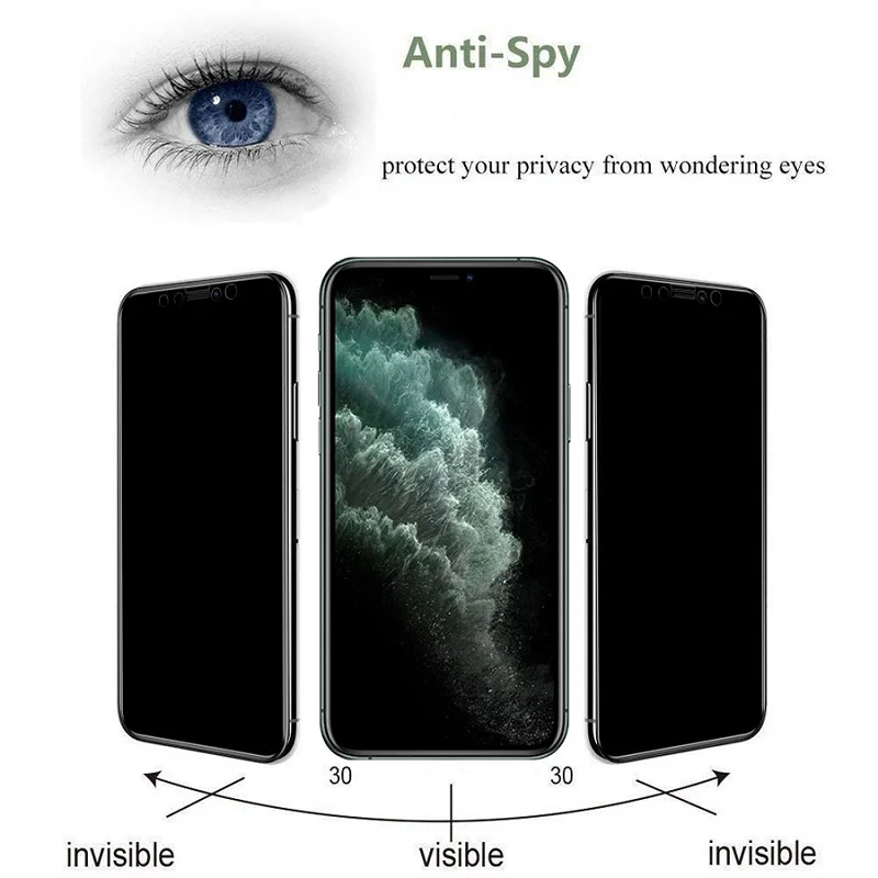 Matte weiche Keramik-Anti-Spionage-Displayschutzfolie für iPhone 15 14 13 12 Pro Max Mini-Sichtschutzfolie auf iPhone 11 Pro XS Max XR 7 8Plus