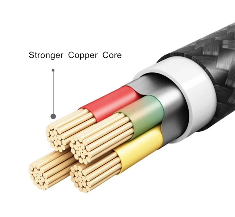 Micro USB Charging Cable for iPhone XR XS Samsung S6 S7 Edge Huawei P8 Mate 7 8 Honor 6 7 7C 7X 8X 9i OPPO R11 R15 Redmi 10A 12C
