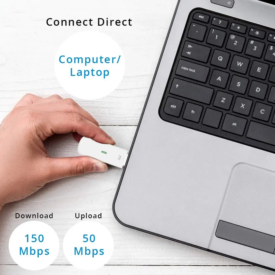 Desbloqueado zte mf833u1 baixo custo viagem 150mbps cat4 4g usb dongle modem