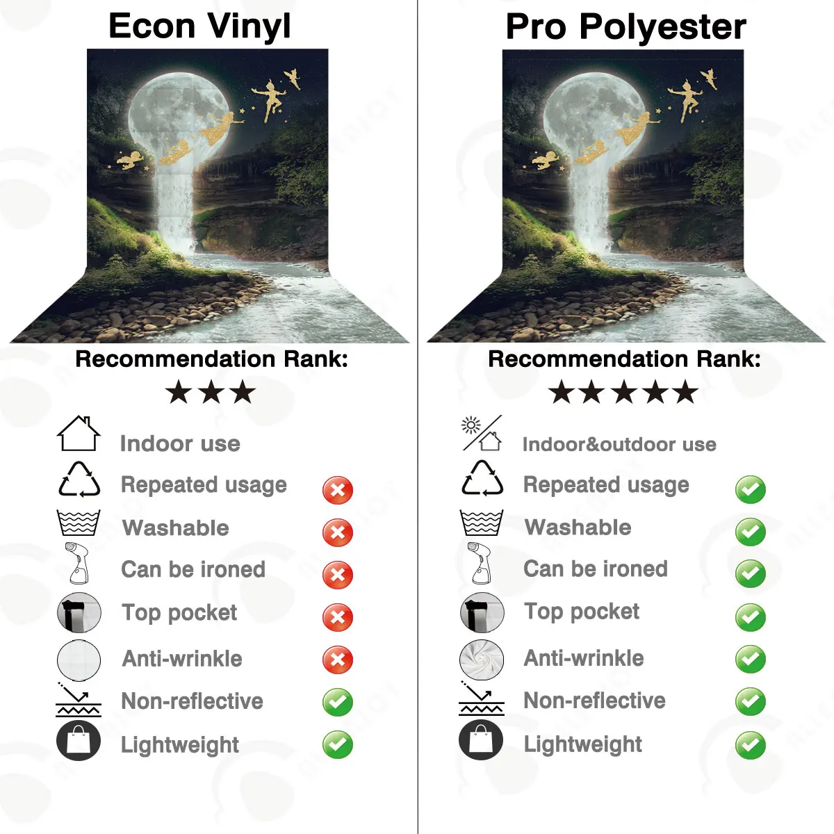 Allenjoy-fondos fotográficos para niños, Fondo de hadas doradas, cascada, Luna nocturna, para fotografía de recién nacidos, papel tapiz de fotones