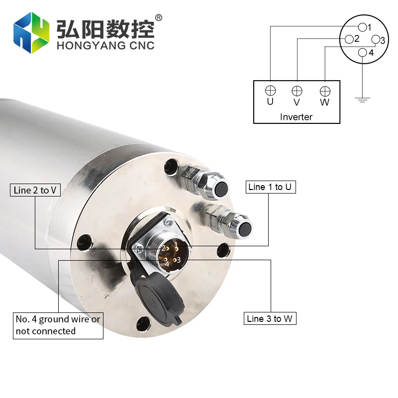 Motor de eixo hqd 2.2kw er20 cnc, motor de eixo refrigerado a água 220v 380v 4 peças de diâmetro de rolamento 85mm, roteador cnc gravura GDZ-23-1