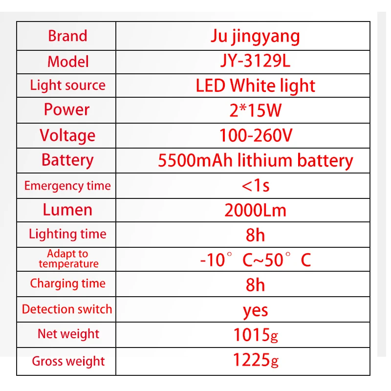 Imagem -03 - Jujingyang-lithium Battery Emergency Lamp Led Duplo Iluminação Automática Energy-saving