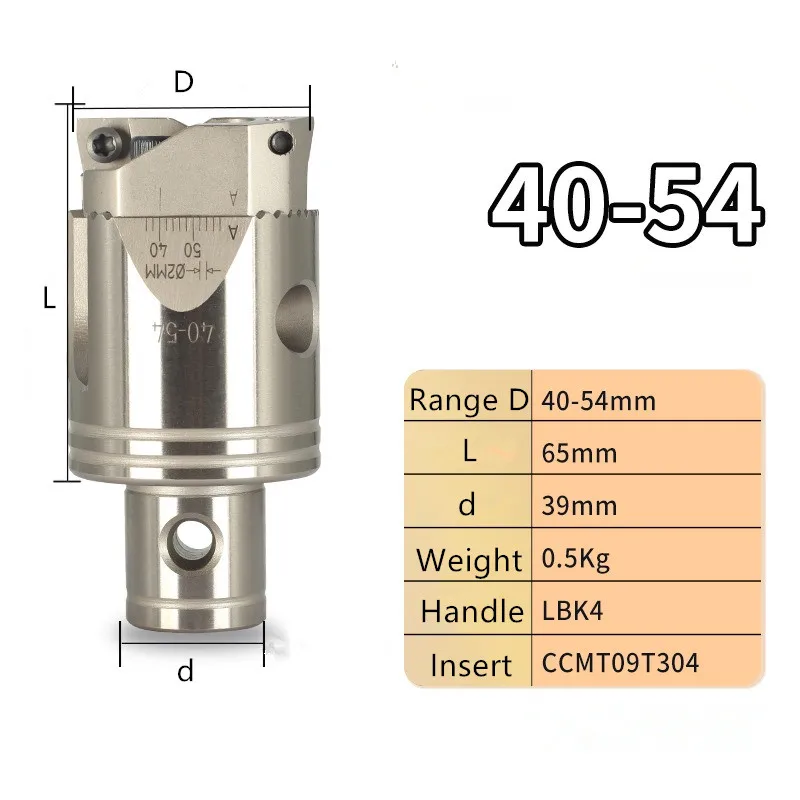 1PCS High precision RBH 4054 Twin-bit Rough zigzag or sawtooth Boring cutter Head used for deep holes, for insert, boring tool