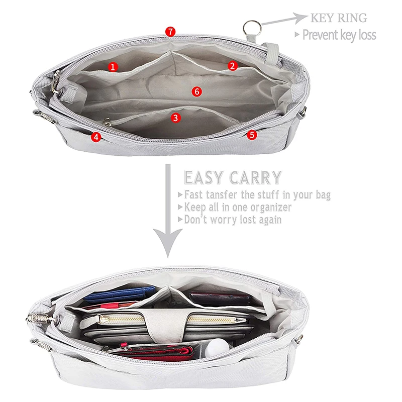 Organiser Insert Handbag Pouch Cosmetic Handbag Organiser Large Purse Insert Organiser Tote Waterproof Nylon Organiser Bag